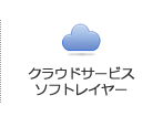 クラウドサービスソフトレイヤー
